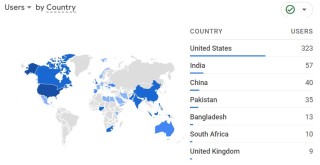 Google Analytics 4 Graphic Showing User Geography